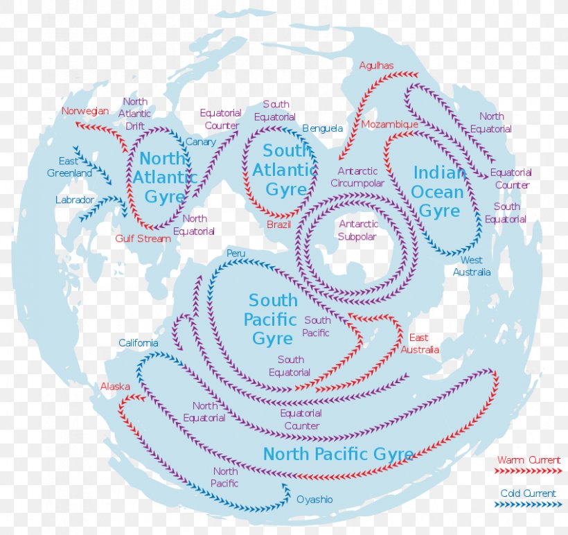 North Pacific Gyre Great Pacific Garbage Patch North Atlantic Garbage Patch Marine Debris South Pacific Garbage Patch, PNG, 849x800px, North Pacific Gyre, Area, Debris, Diagram, Great Pacific Garbage Patch Download Free