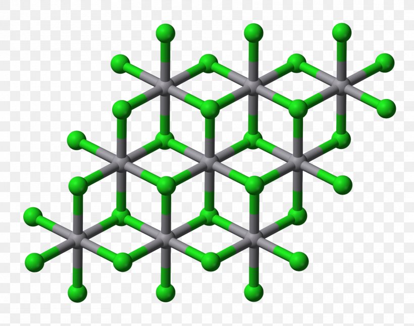 Vanadium(III) Chloride Vanadium(II) Chloride Vanadium Tetrachloride, PNG, 1920x1511px, Vanadiumiii Chloride, Cadmium Chloride, Cadmium Iodide, Chloride, Crystal Structure Download Free