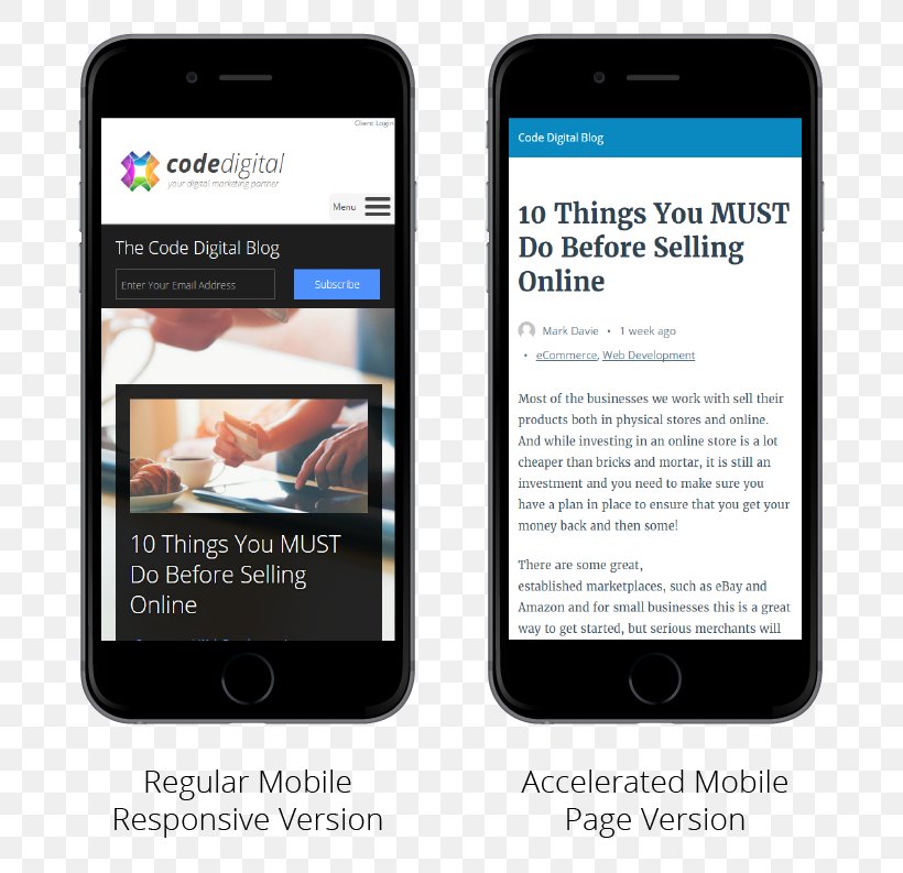 Smartphone Accelerated Mobile Pages Handheld Devices Website Google Search, PNG, 774x793px, Smartphone, Accelerated Mobile Pages, Brand, Communication, Communication Device Download Free