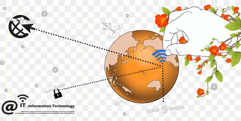 Earth Angle Benchmark Surveyor Dumpy Level, PNG, 1664x842px, Earth, Azimuth, Benchmark, Brand, Cartoon Download Free