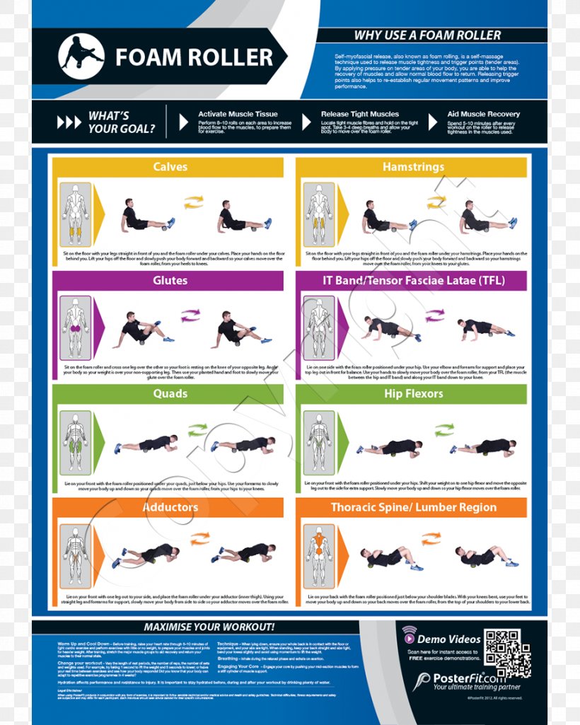 Core Abdominal Exercise Poster Physical Fitness, PNG, 912x1140px, Core, Abdominal Exercise, Advertising, Brand, Crunch Download Free