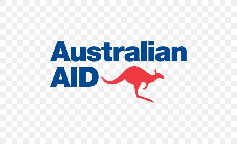 Department Of Foreign Affairs And Trade Australian Aid Government Of Australia Organization, PNG, 500x500px, Australian Aid, Aid, Area, Australia, Brand Download Free