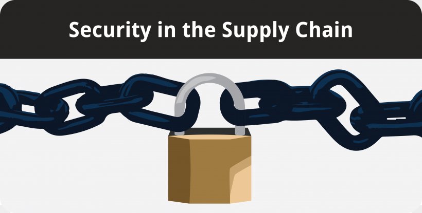 Supply Chain Security ISO 28000 Business, PNG, 4167x2109px, Supply Chain Security, Brand, Business, Business Process, Communication Download Free