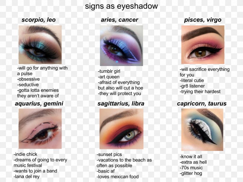 Horoscope Leo Astrological Sign Astrology Eyelash Extensions, PNG, 960x720px, Watercolor, Cartoon, Flower, Frame, Heart Download Free