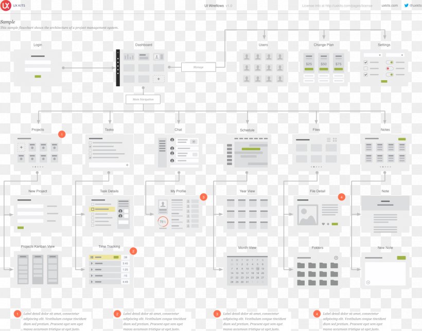 OmniGraffle Website Wireframe Template, PNG, 1712x1346px, Omnigraffle, Area, Brand, Computer Software, Diagram Download Free