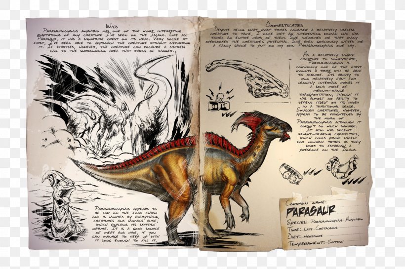 ARK: Survival Evolved Sarcosuchus Parasaurolophus Spinosaurus Argentavis Magnificens, PNG, 1600x1064px, Ark Survival Evolved, Argentavis Magnificens, Dinosaur, Dodo, Fauna Download Free