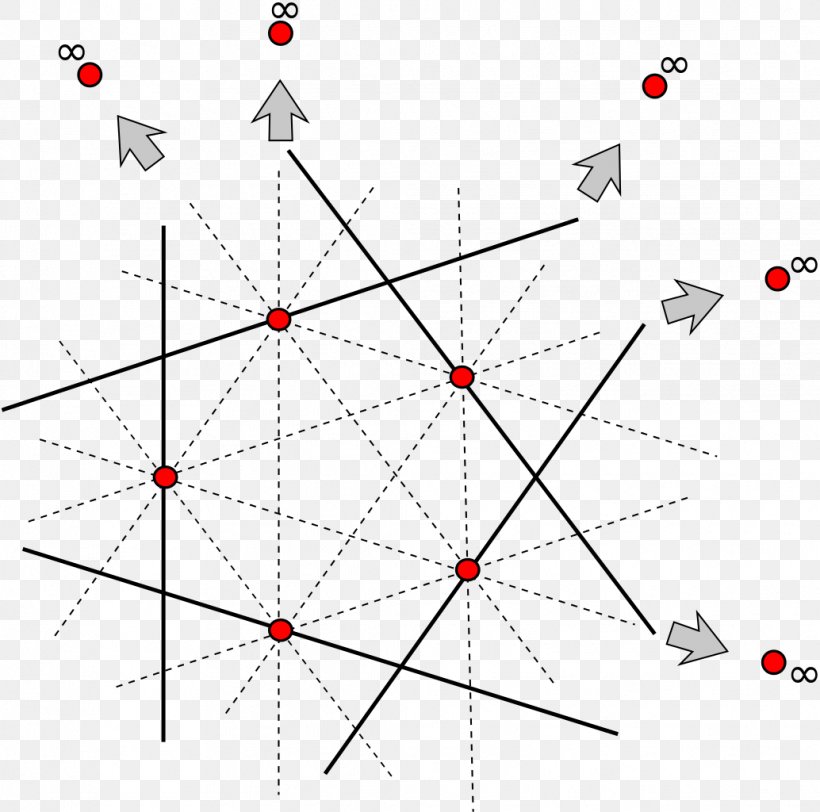 Point Sylvester–Gallai Theorem Sylvester–Gallai Configuration Plane, PNG, 1034x1024px, Point, Area, Diagram, Geometry, Graph Theory Download Free
