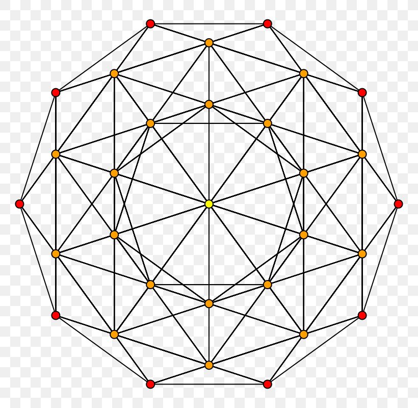 600-cell Symmetry Tesseract Simplex Pattern, PNG, 800x800px, Symmetry, Area, Golden Ratio, Nsphere, Simplex Download Free