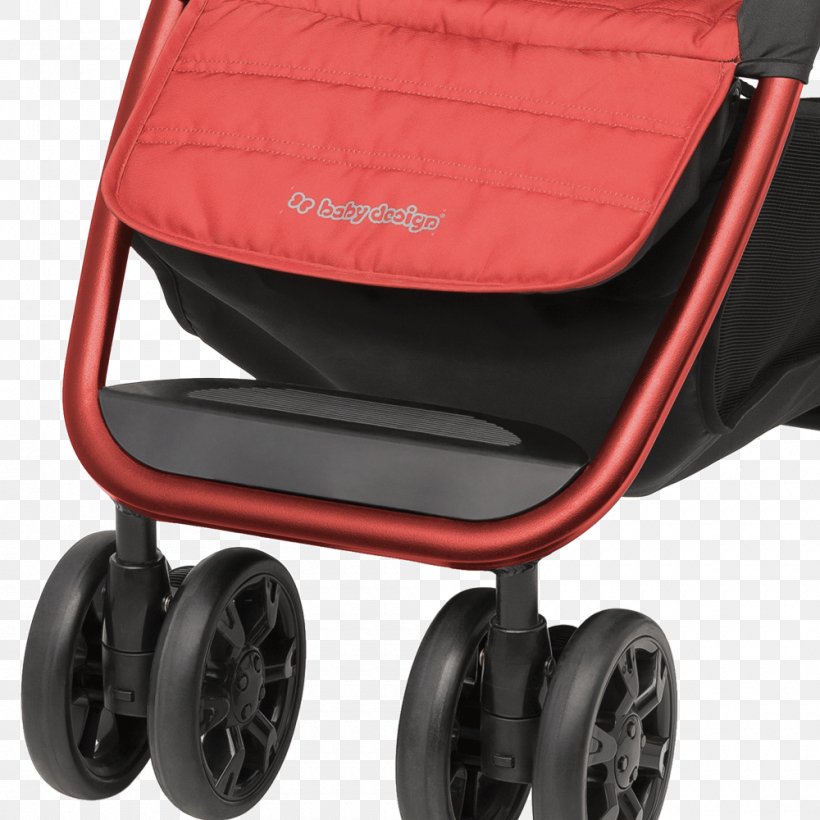 Baby Transport Urwis Design Child Ceneo S.A., PNG, 1000x1000px, Baby Transport, Baby Carriage, Baby Products, Child, Empik Download Free