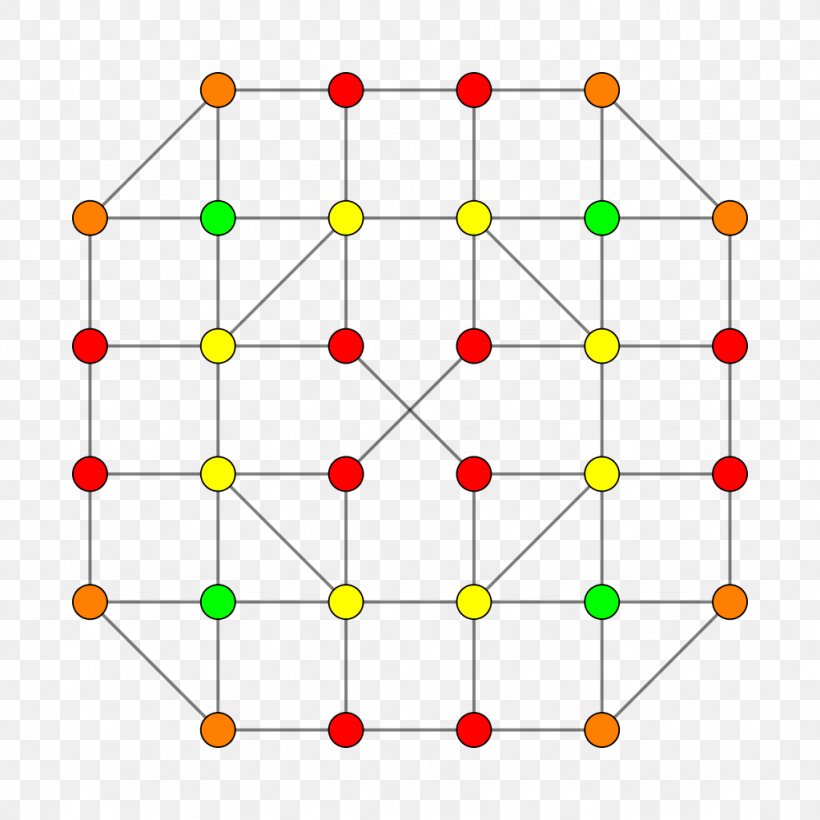 אשף קווים Symmetry 5-cube Point Clip Art, PNG, 1024x1024px, Symmetry, App Store, Area, Cube, Point Download Free