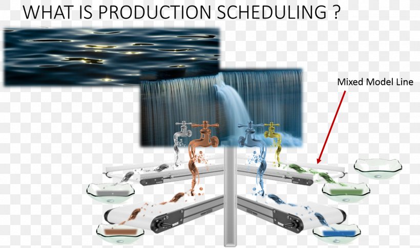 Engineering Manufacturing Computer Software SAP ERP Scheduling, PNG, 1501x888px, Engineering, Computer, Computer Science, Computer Software, Employee Stock Option Download Free