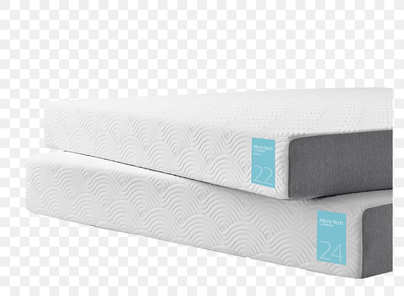 Mattress Tempur-Pedic Pillow Bed Sleep, PNG, 774x600px, Mattress, Australia, Bed, Customer Service, Furniture Download Free