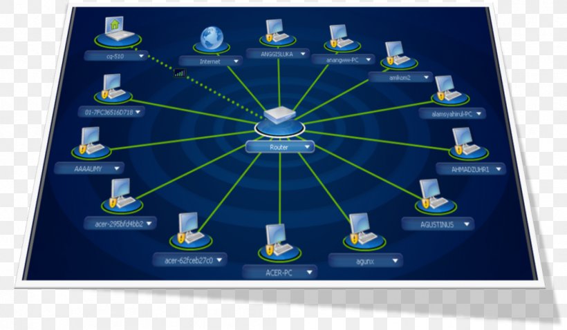 Modem Computer Network Digital Signal Computer Hardware, PNG, 1047x611px, Modem, Analog Signal, Analogue Electronics, Computer, Computer Hardware Download Free