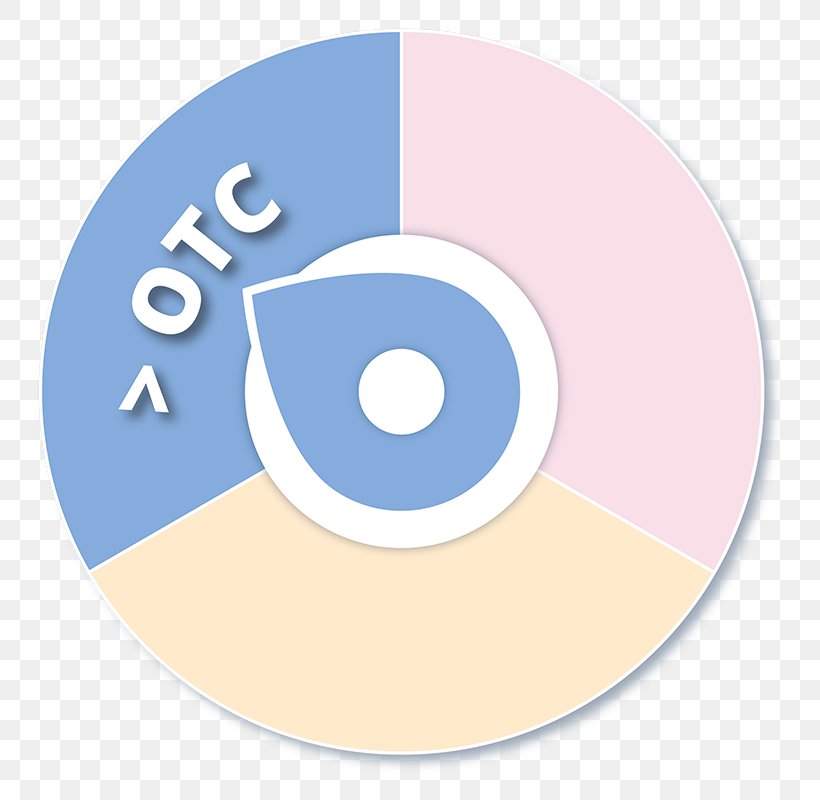 IQVIA Market Over-the-counter Logo, PNG, 800x800px, 2017, Iqvia, Brand, Compact Disc, Diagram Download Free