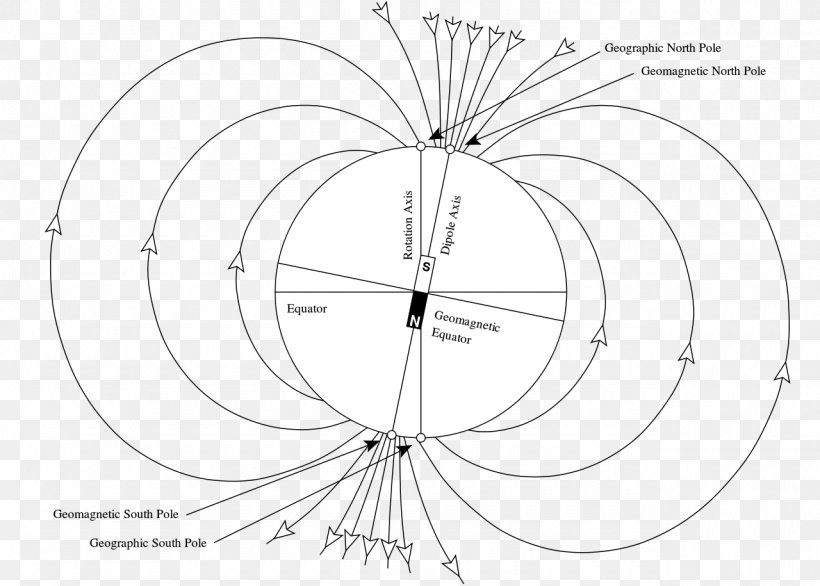 /m/02csf Circle Line Art Drawing Angle, PNG, 1280x915px, Line Art, Area, Artwork, Bicycle, Bicycle Wheel Download Free