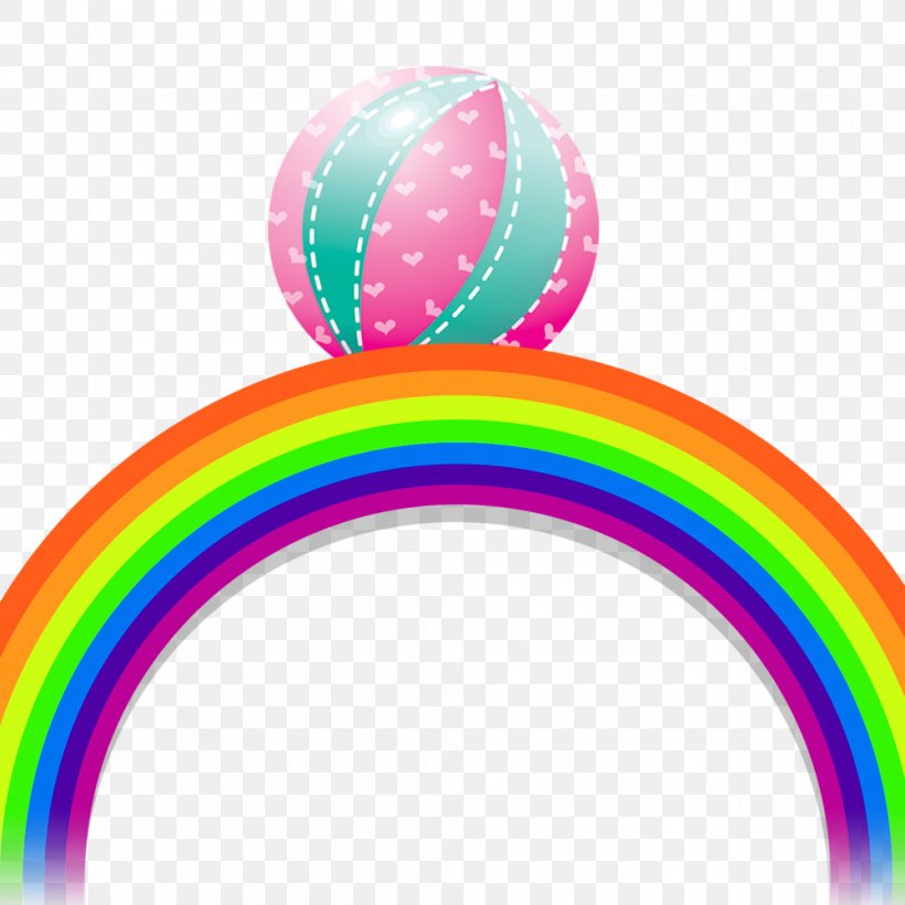 Hot Air Balloon Rainbow Color, PNG, 1000x1000px, Balloon, Aerostat, Ballonnet, Color, Designer Download Free