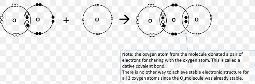 Diagram Point Circle Electron, PNG, 2555x843px, Diagram, Area, Auto Part, Black And White, Body Jewellery Download Free