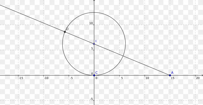 Line Point Angle, PNG, 4740x2456px, Point, Area, Diagram, Symmetry, Triangle Download Free