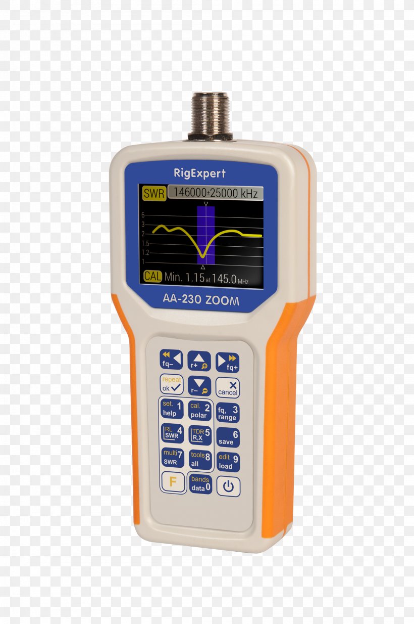 Antenna Analyzer Aerials Standing Wave Ratio Analyser RigExpert, PNG, 2098x3159px, Antenna Analyzer, Aerials, Analyser, Cable Television, Distributed Antenna System Download Free