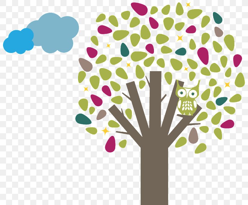 Clip Art Mathematics Openclipart Tree Number, PNG, 800x677px, Mathematics, Branch, Document, Education, Flora Download Free