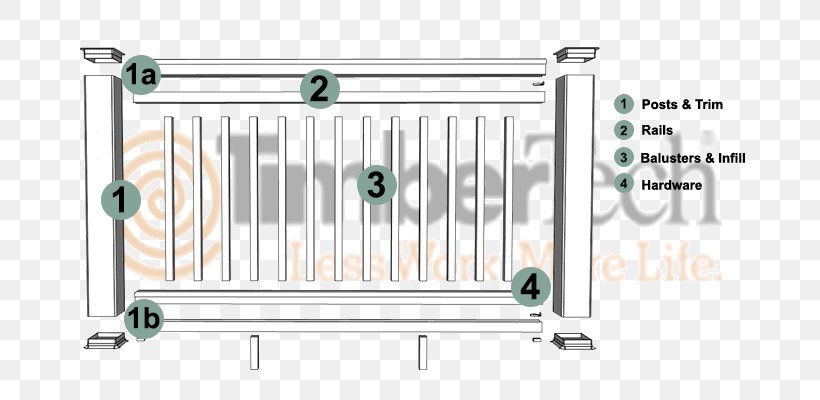 Deck Railing Trex Company, Inc. Wiring Diagram Guard Rail, PNG, 700x400px, Deck, Area, Building, Building Materials, Deck Railing Download Free