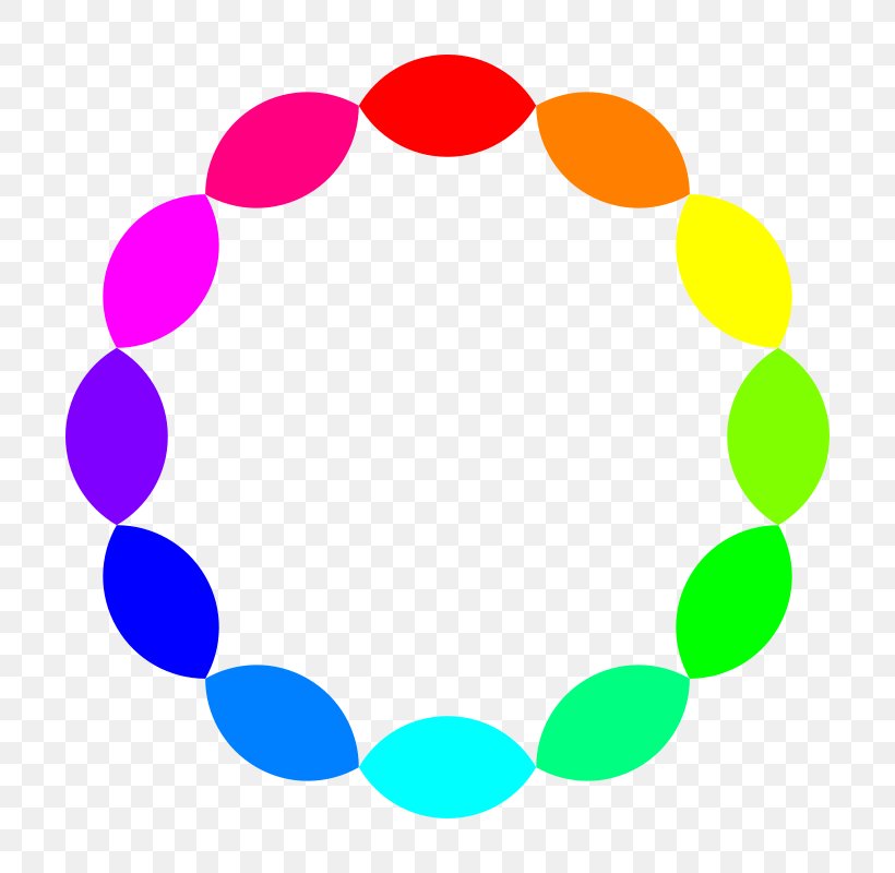 8 Color Wheel Chart