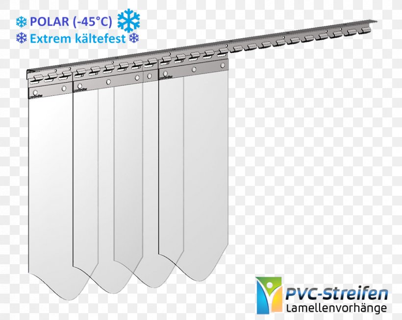 Lamellenvorhang Polyvinyl Chloride Plastic Theater Drapes And Stage Curtains, PNG, 850x678px, Lamellenvorhang, Desk Pad, Edelstaal, Glass, Industry Download Free