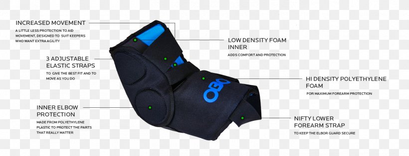 Elbow Pad Shoe, PNG, 1406x540px, Elbow, Brand, Elbow Pad, Goalkeeper, Hockey Download Free