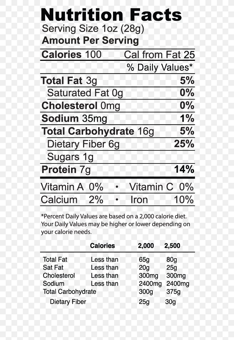 Fizzy Drinks Diet Drink Carbonated Water Nutrition Facts Label Diet Coke, PNG, 614x1190px, Fizzy Drinks, Area, Bean, Black And White, Broad Bean Download Free