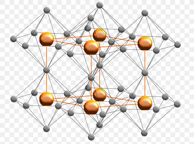 Lithium Nitride Crystal Structure, PNG, 1280x951px, Lithium Nitride, Crystal, Crystal Structure, Data, Document Download Free