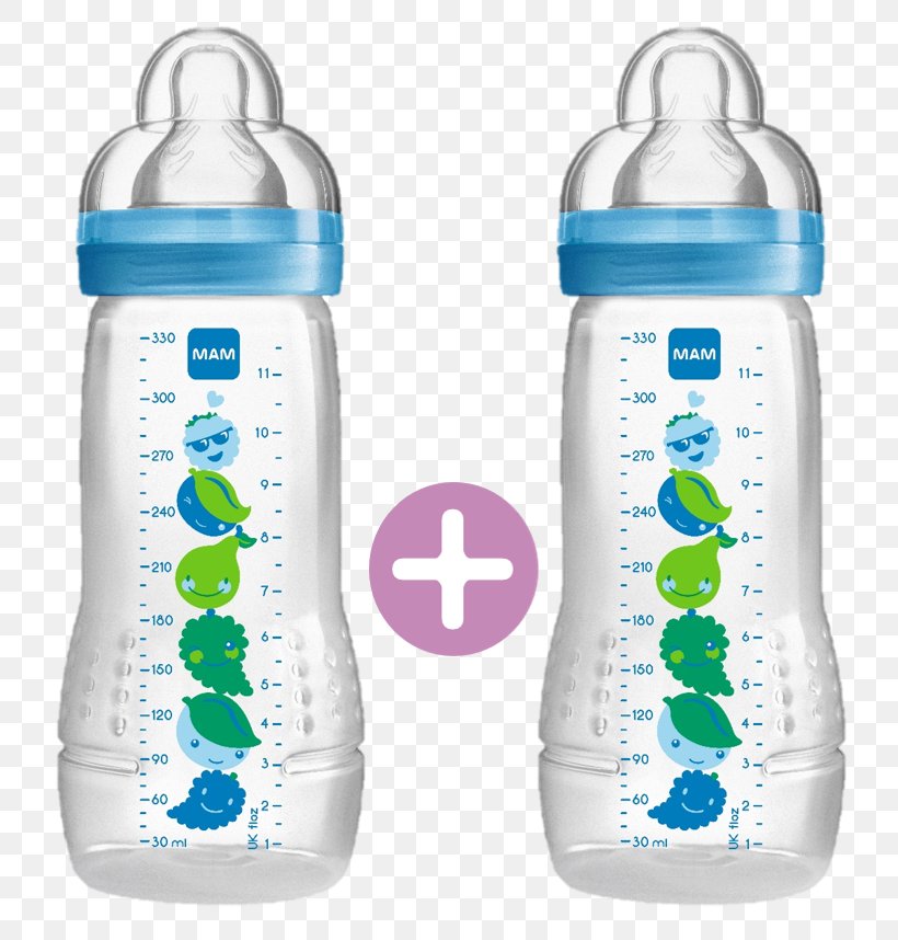 Baby Bottles Infant Philips AVENT Child Pacifier, PNG, 796x858px, Baby Bottles, Aqua, Baby Bottle, Baby Colic, Bottle Download Free