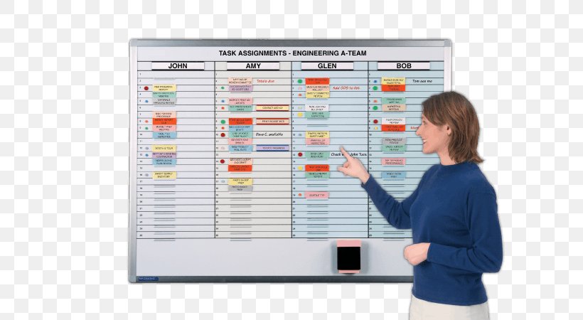 Dry-Erase Boards Kanban Board Magnatag Management, PNG, 600x450px ...