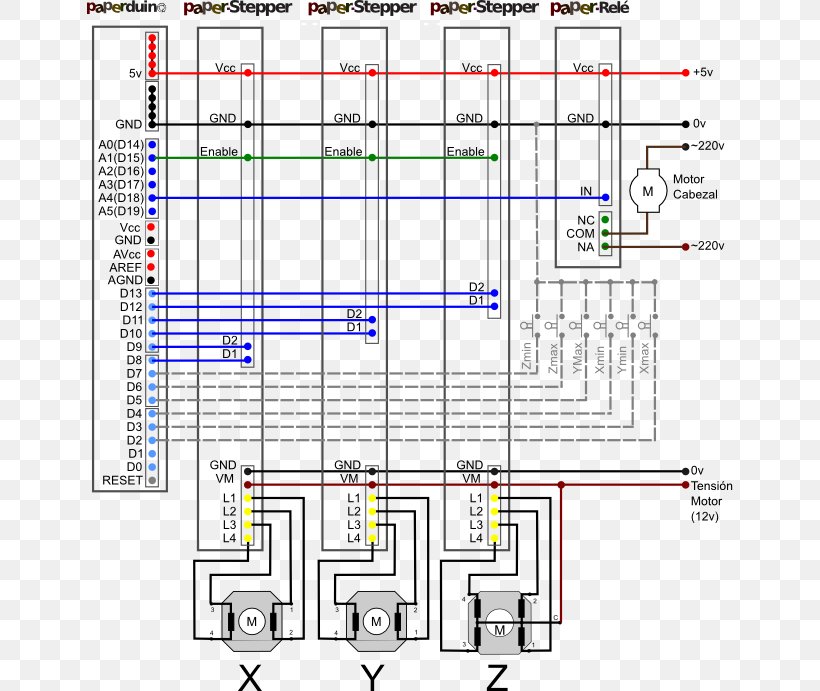 Computer Numerical Control Arduino Grbl Machine, PNG, 646x691px, Computer Numerical Control, Arduino, Area, Cnc Router, Computer Download Free