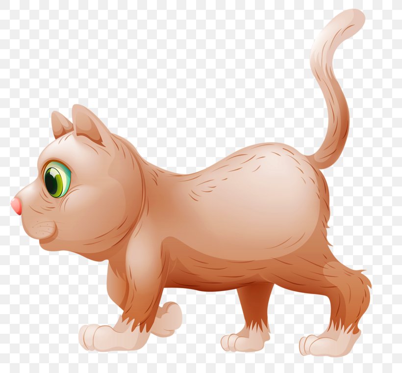 Cat Cartoon Royalty-free Clip Art, PNG, 800x760px, Cat, Carnivoran, Cartoon, Cat Like Mammal, Drawing Download Free