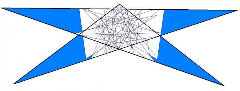 Triangle Point Symmetry Pattern, PNG, 1203x457px, Triangle, Area, Diagram, Microsoft Azure, Point Download Free