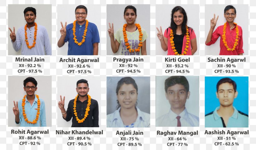 Central Board Of Secondary Education CBSE Exam, Class 12 Ajmer Common Proficiency Test Jaipur, PNG, 1024x600px, Cbse Exam Class 12, Ajmer, Common Proficiency Test, India, Jaipur Download Free
