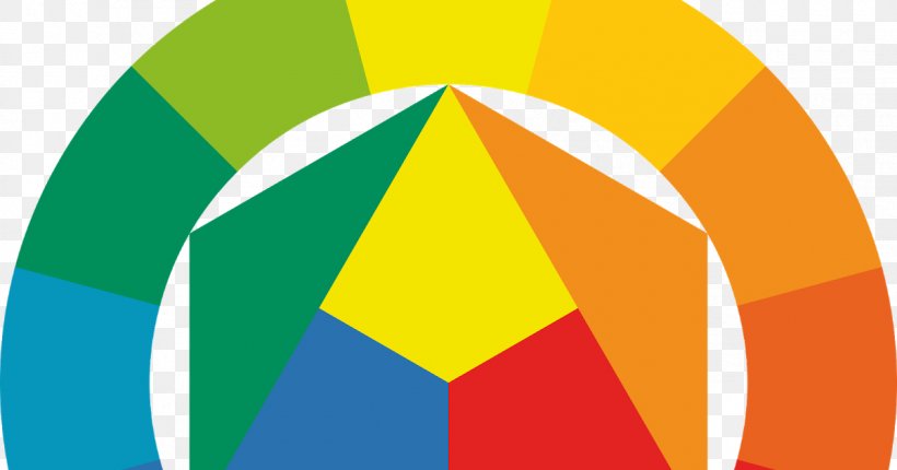 Bauhaus Color Wheel Primary Color Complementary Colors, PNG, 1200x630px, Bauhaus, Color, Color Scheme, Color Theory, Color Wheel Download Free