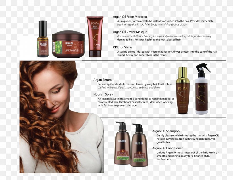Hair Care Hair Coloring Hair Styling Products Argan Oil, PNG, 1733x1338px, Hair Care, Advertising, Argan Oil, Auburn Hair, Bottle Download Free