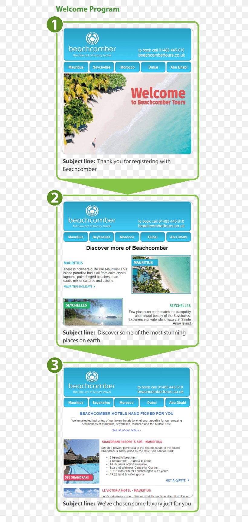 Water Resources Web Page Product Design Lawn, PNG, 566x1721px, Water Resources, Area, Grass, Lawn, Text Download Free