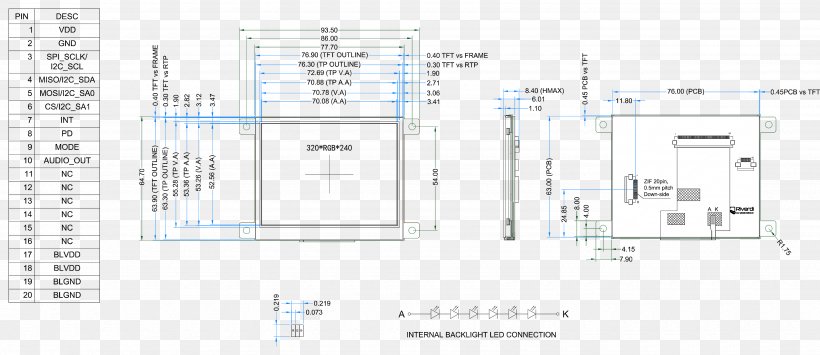 Drawing Product /m/02csf Line Diagram, PNG, 3480x1509px, Drawing, Area, Diagram, M02csf, Plan Download Free