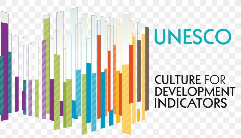UNESCO Culture Cultural Diversity Cultural Heritage Art, PNG, 2441x1400px, Unesco, Art, Brand, Convention, Creative Industries Download Free