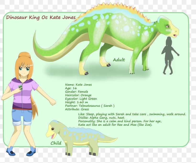 Dinosaur Cartoon Character Fiction, PNG, 1600x1333px, Dinosaur, Animal,  Animal Figure, Cartoon, Character Download Free