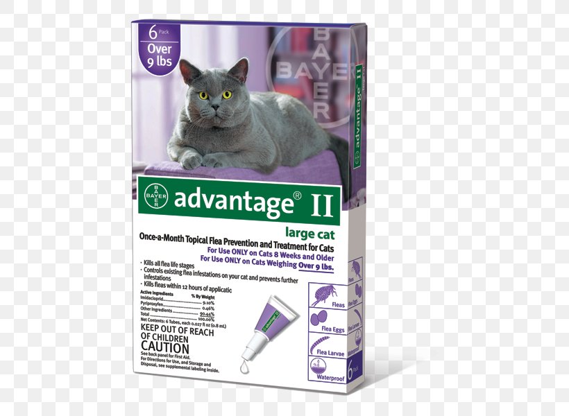 Cat Flea Treatments Dog Imidacloprid/permethrin/pyriproxyfen Kitten, PNG, 600x600px, Cat, Bayer, Cat Flea, Cat Like Mammal, Dog Download Free