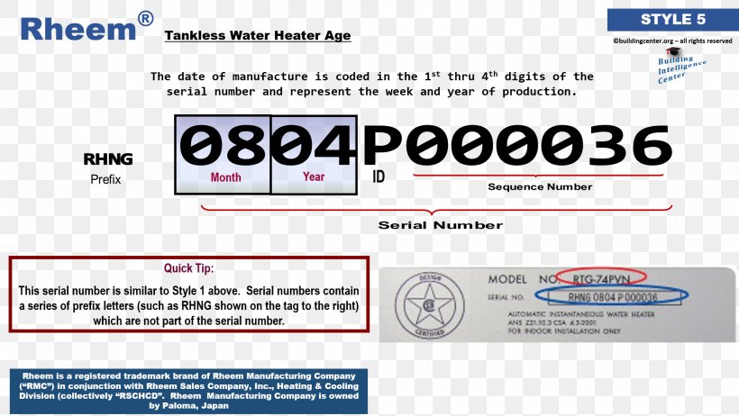 Tankless Water Heating Rheem Web Page Number, PNG, 1965x1109px, Water Heating, Area, Brand, Common Lilac, Computer Download Free