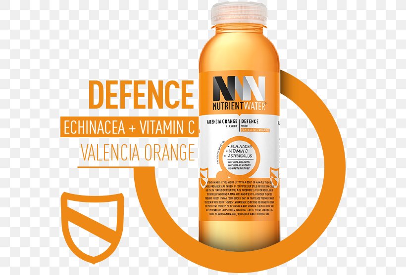 Orange Drink Brand Self-defense, PNG, 588x557px, Orange Drink, Brand, Drink, Female, Liquid Download Free