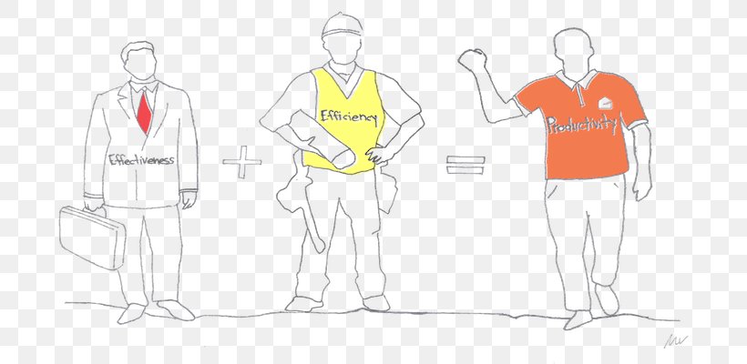 Efficiency Productivity Efficiëntie En Effectiviteit Management T-shirt, PNG, 700x400px, Watercolor, Cartoon, Flower, Frame, Heart Download Free