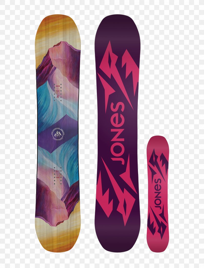 Snowboarding Skiing Sporting Goods, PNG, 1900x2500px, Snowboard, Bohle, Burton Snowboards, Magenta, Nidecker Download Free