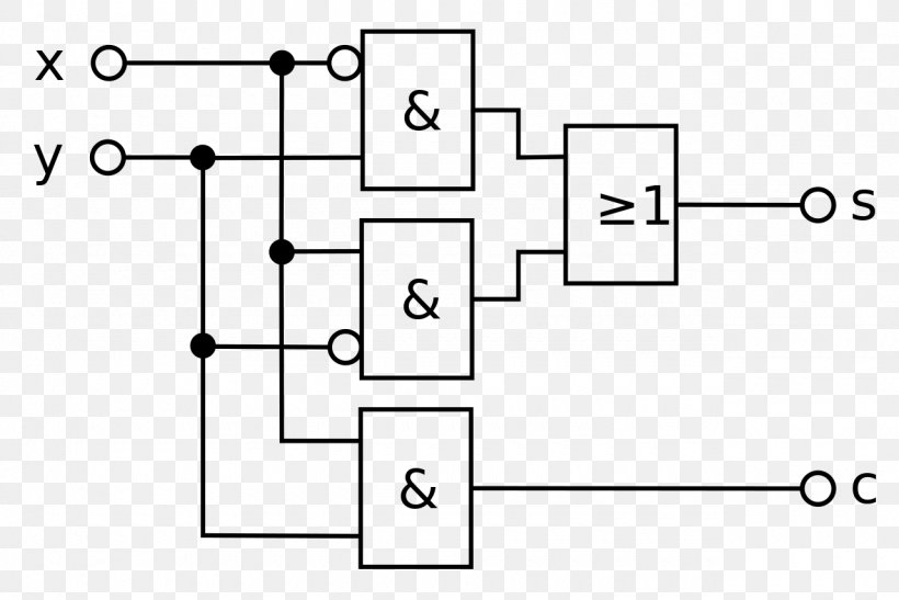 Halbaddierer Adder XOR Gate Combinational Logic, PNG, 1280x855px, Halbaddierer, Adder, And Gate, Area, Black And White Download Free