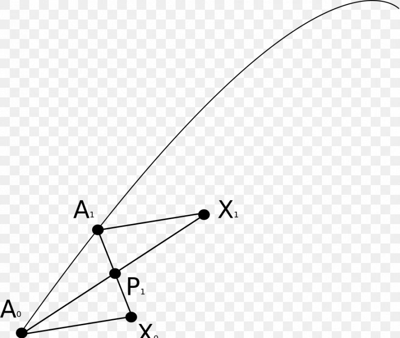 Schild's Ladder Parallel Transport Differential Geometry Geodesic, PNG, 907x768px, Parallel Transport, Area, Author, Black And White, Differential Geometry Download Free