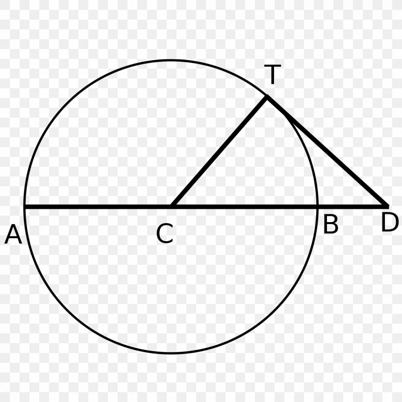 Euclid's Elements Circle Secant Line Point, PNG, 1200x1200px, Point, Area, Black And White, Chord, Curve Download Free